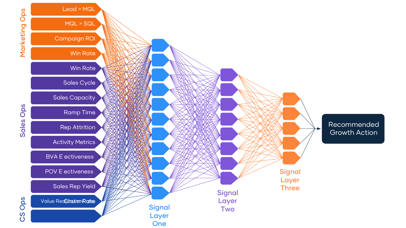 NetNeural_Chart.ai (Website)-1