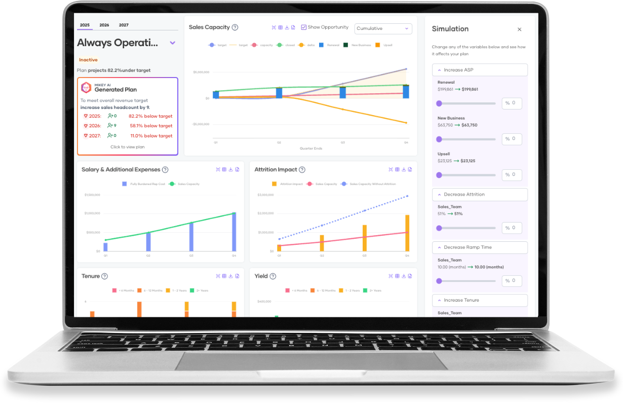 Simulation Simulation
