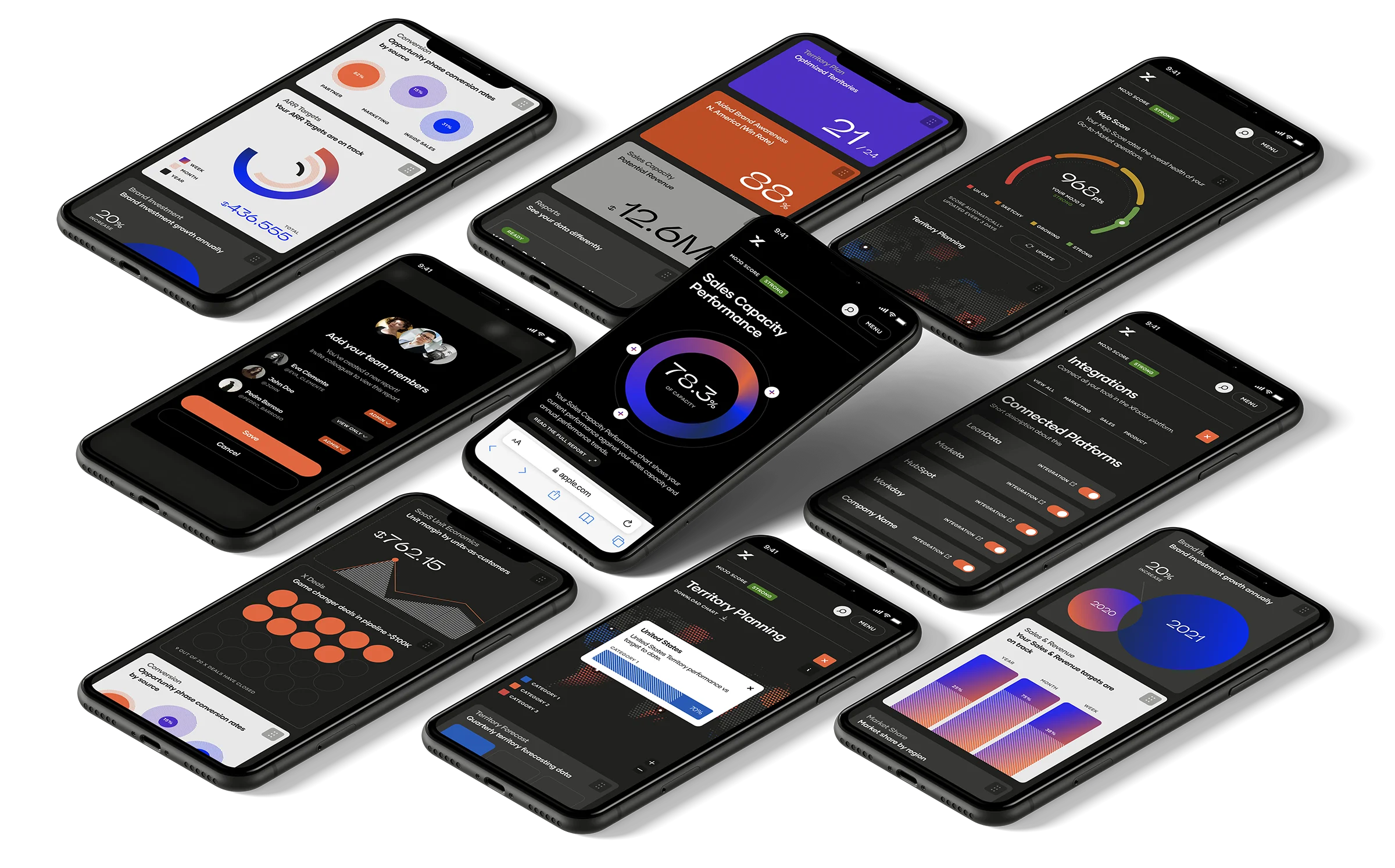 XFactor.io Phones UI Grid